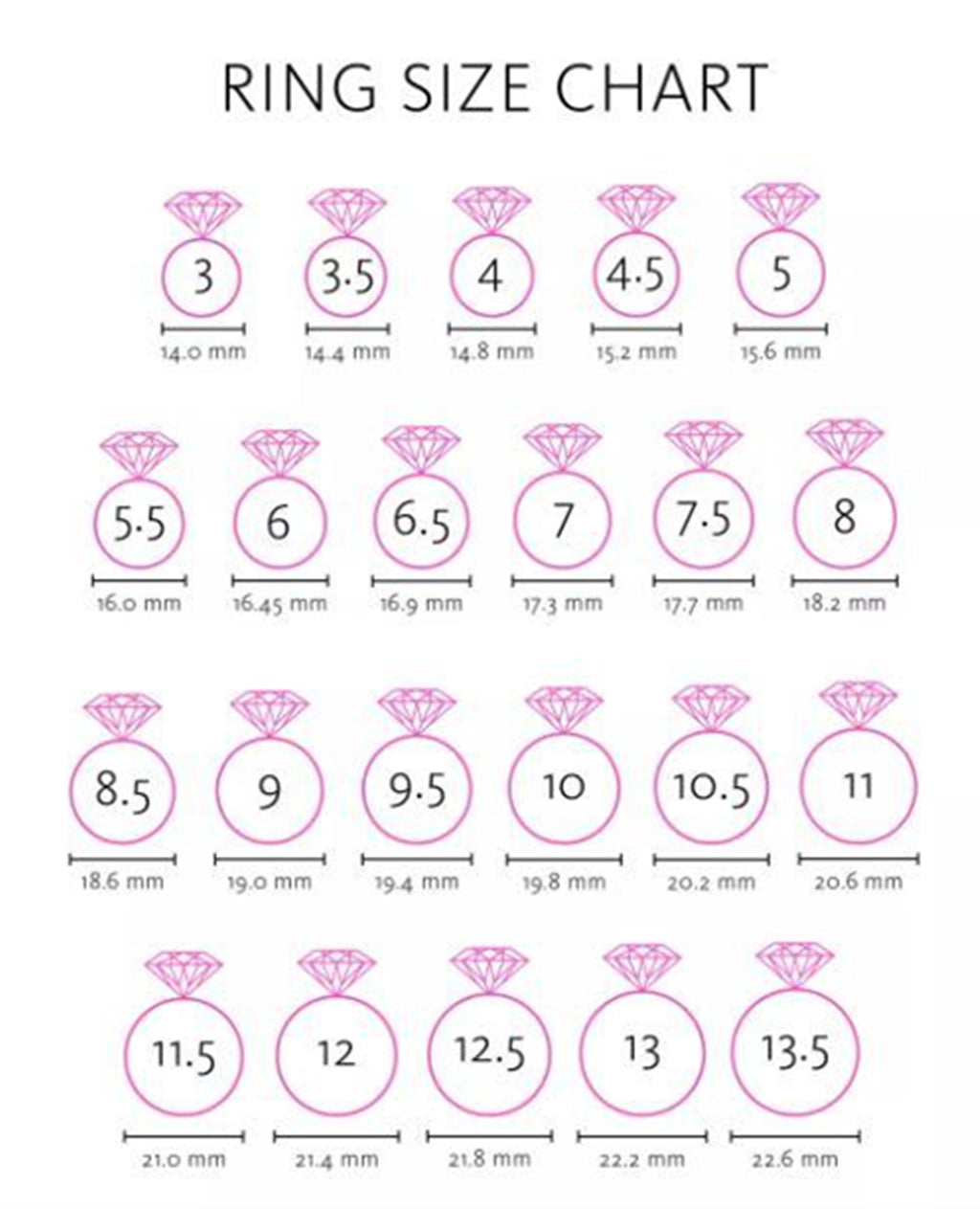 RING_SIZE_CHART