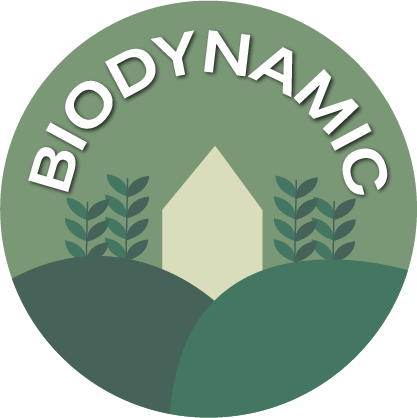 biodynamic practice