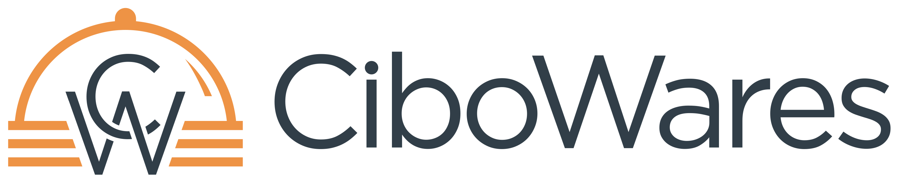 CiboWares