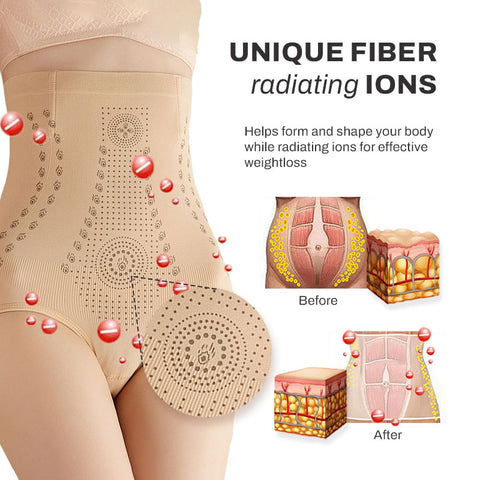 Ricpind IONSlim UniqueFiber Shaper