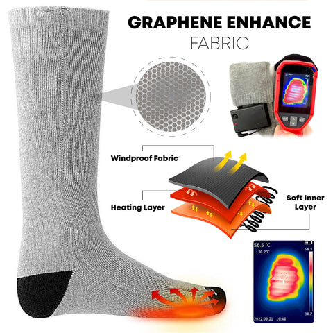 WarmPlus Electric VeinCare HeatingSocks
