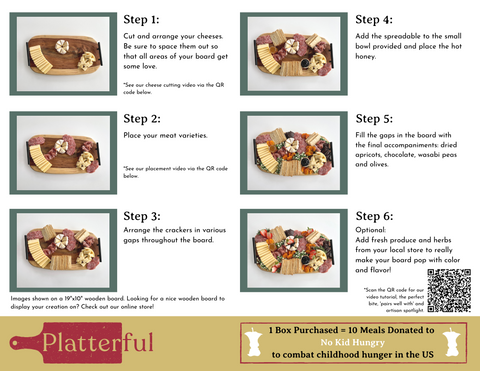 step by step Platterful instructions
