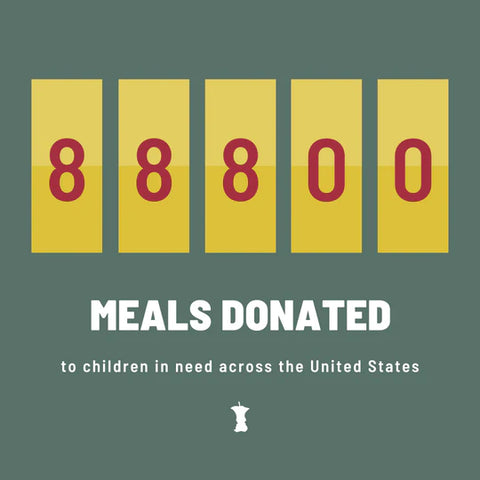 meals donated platterful