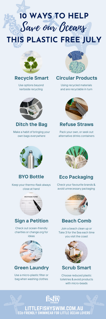 Seven ways to go plastic free for #PlasticFreeJuly, - Greenpeace