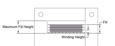 Winding Height Diagram
