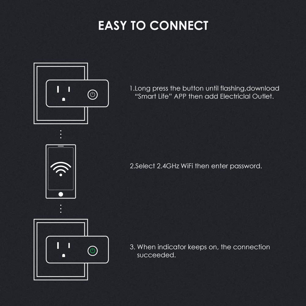 How To Connect Smart Plug Teckin SP22 with Smart Life App - Smart Living  App 