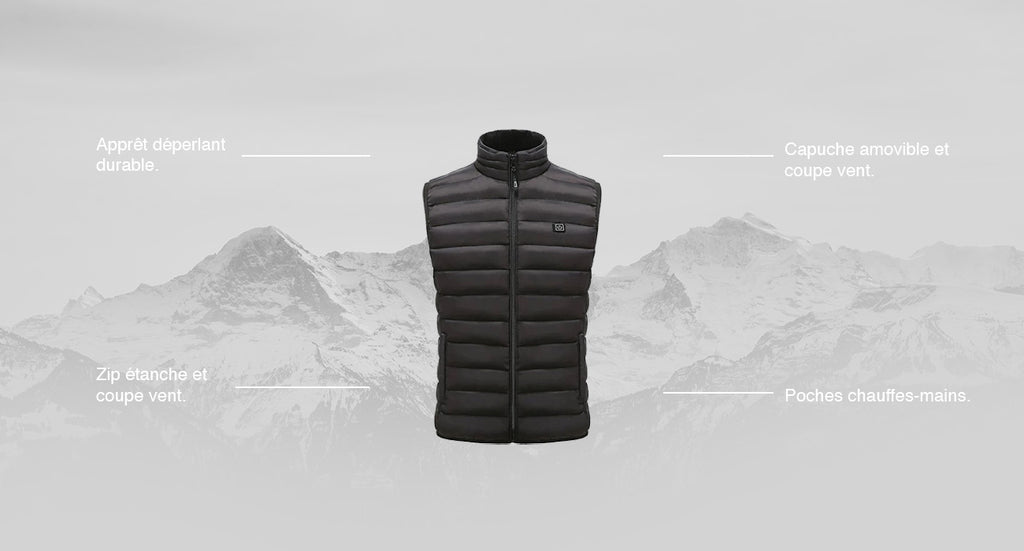 heated-jackets-technical-details