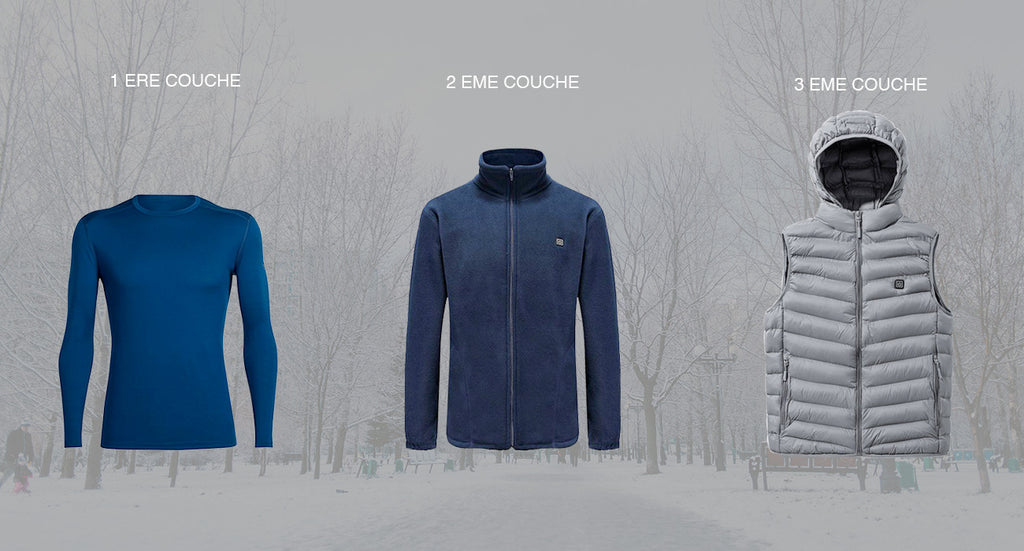 three-layers-outdoor-sports-clothing-in-winter