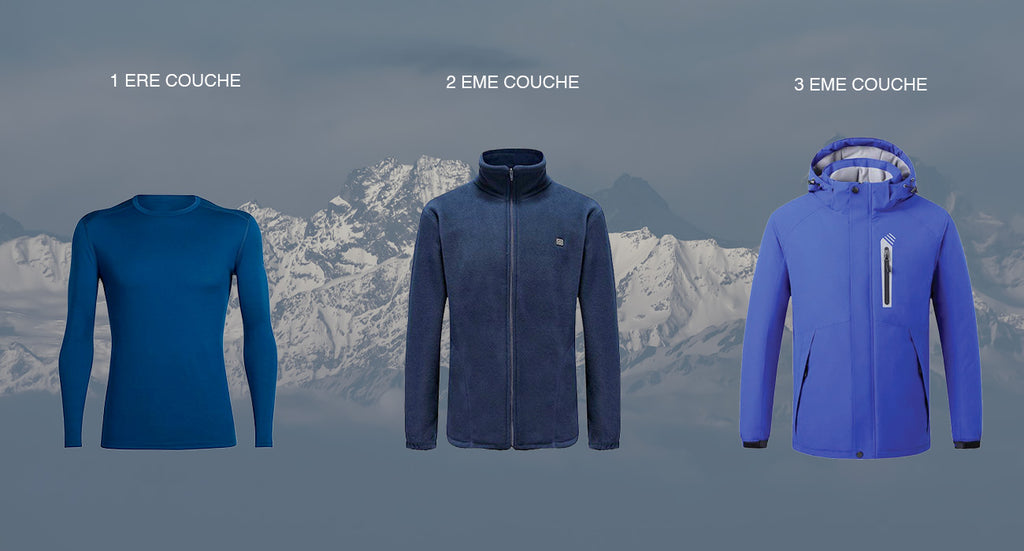 choose-your-suit-for-camping-in-winter