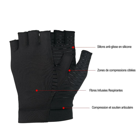 Gants Compression Arthrose Arthritis™ a quoi ca ressemble?