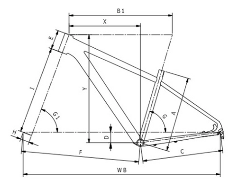 Bianchi Magma 9.2 - Geometry