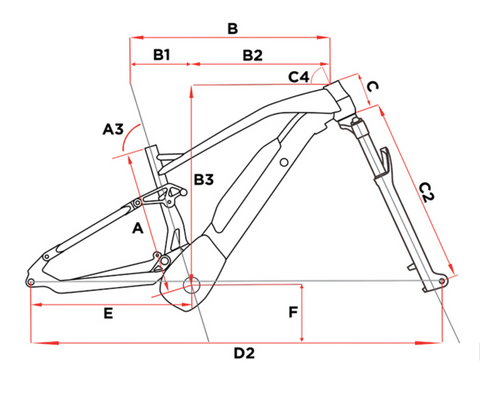 Fantic 1.5 XTF Geometry