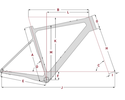 Focus Atlas 8.9 - Geometry