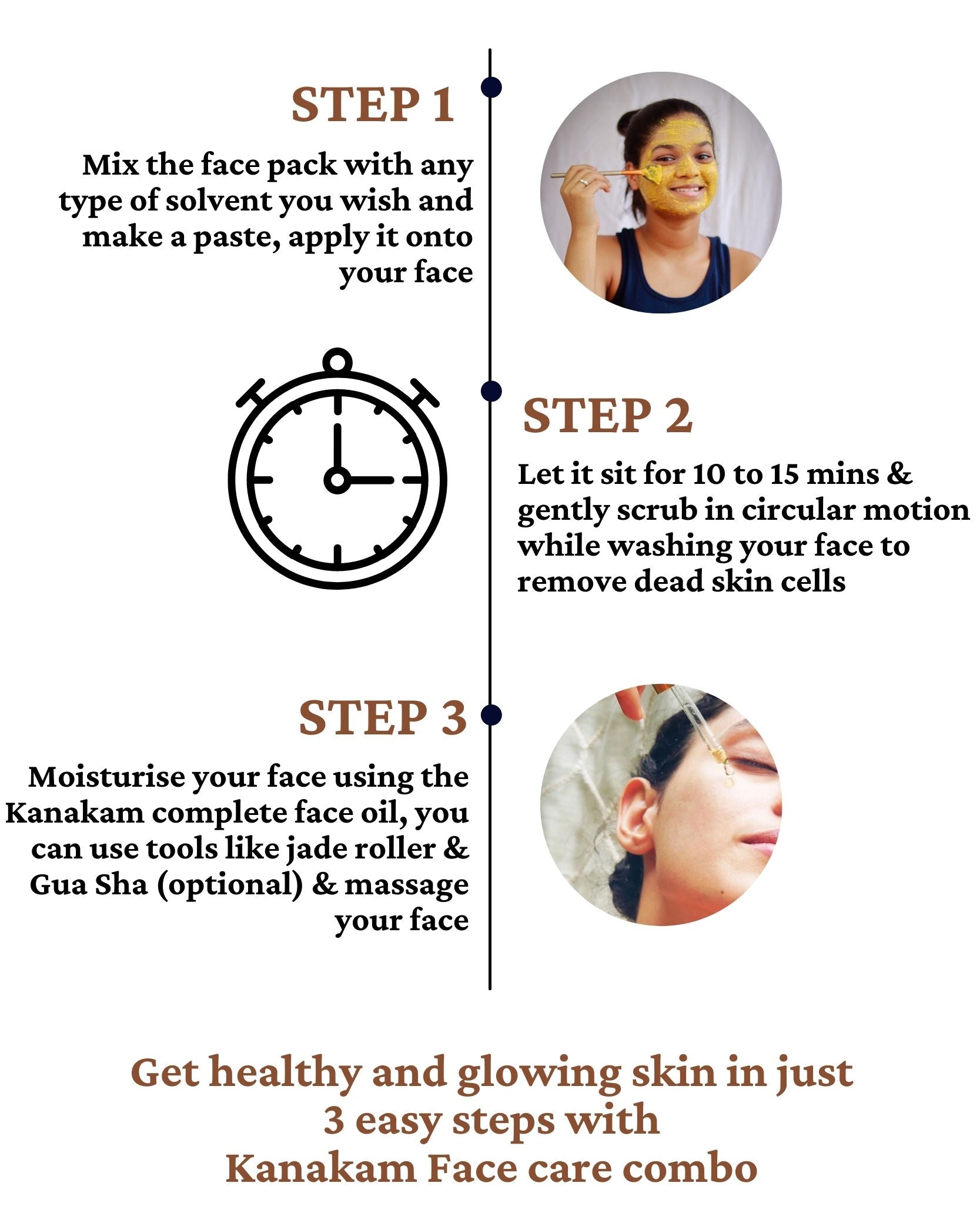 kanakam face care combo how to use