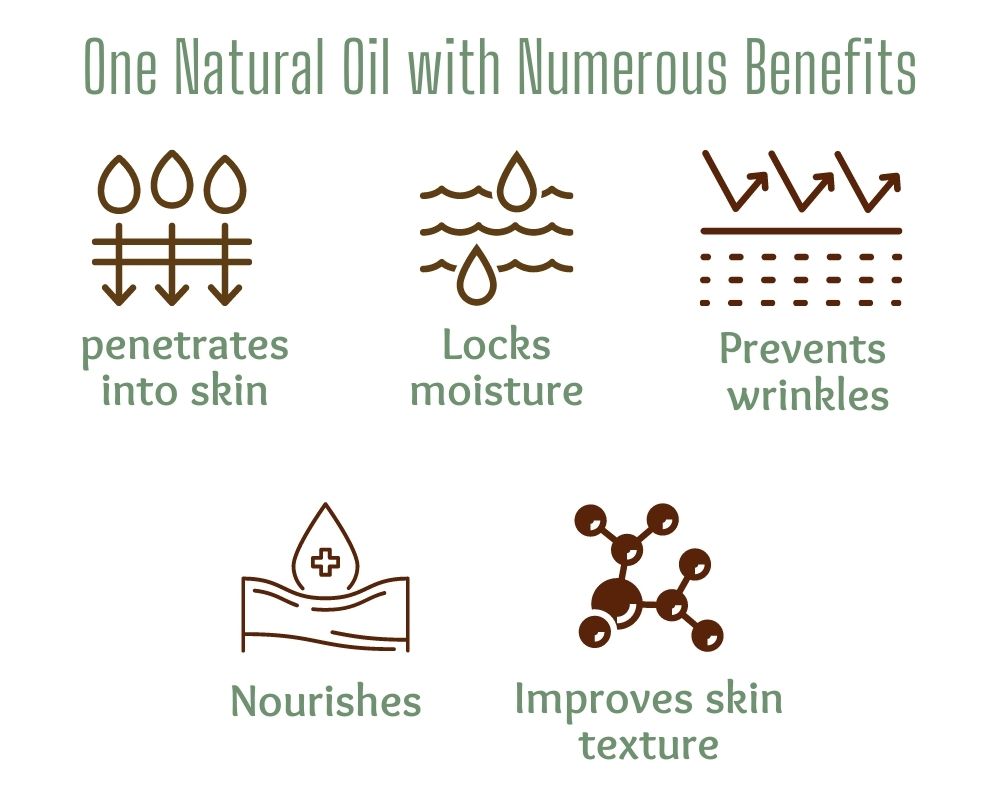 kanakam complete natural face oil benefits