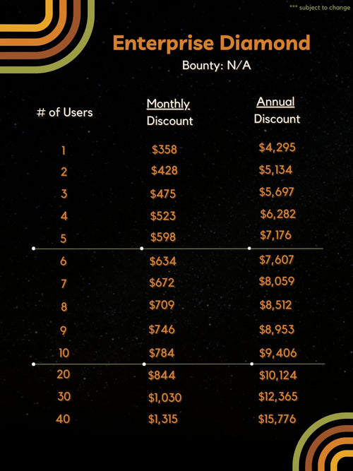 Accounting Therapy Quickbooks Star Society RT Enterprise Diamond Price Sheet.JPG