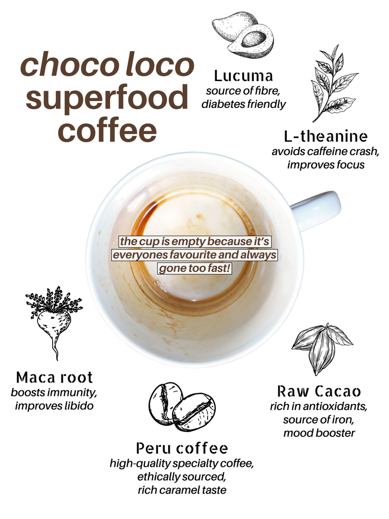 The Coffee Lingo You Need to Find Your New Favorite Beans