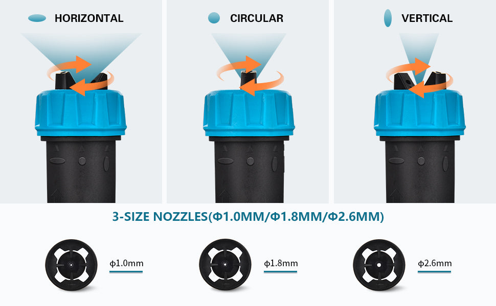 3 size nozzles for different roles
