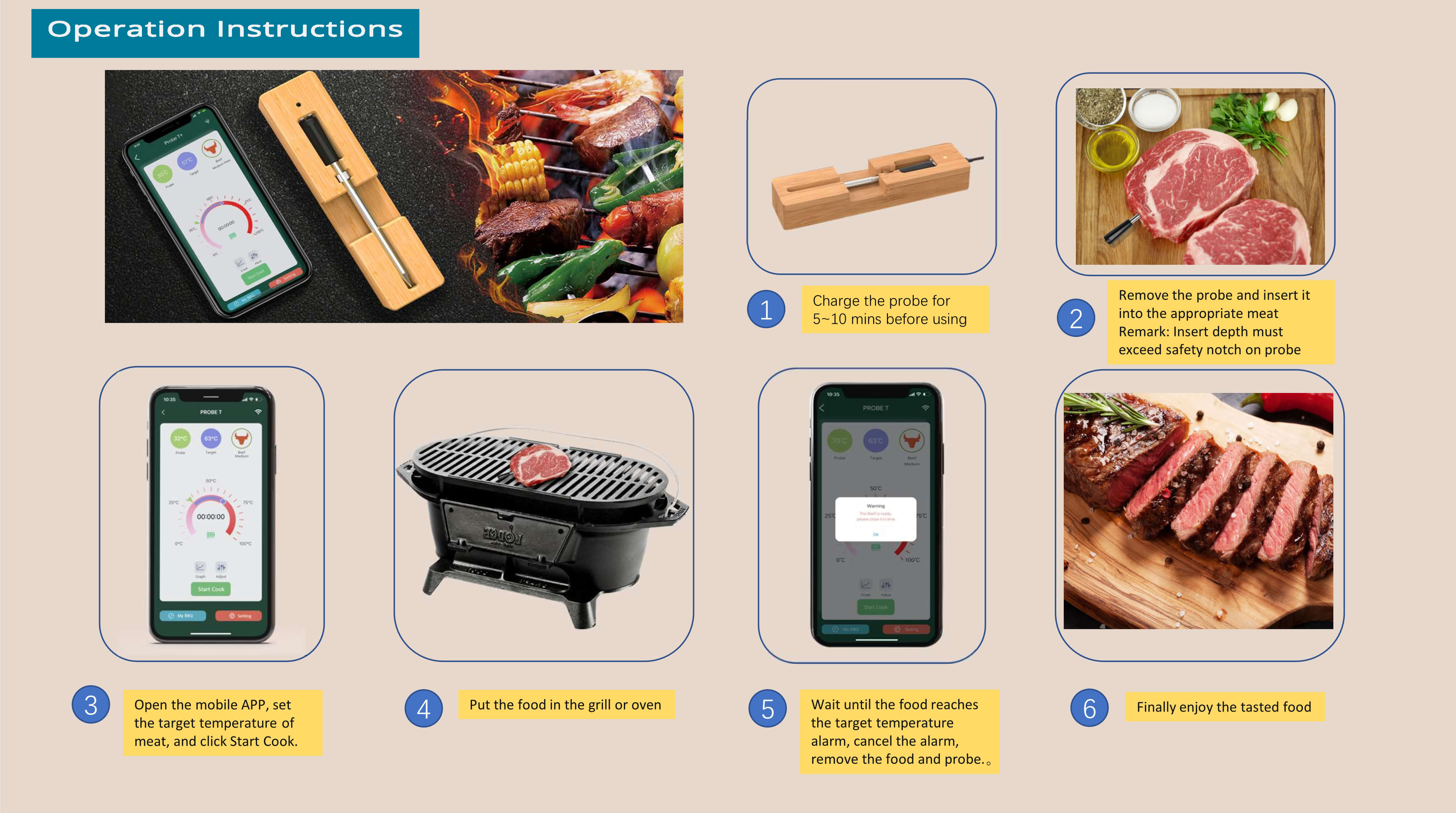 Ultra-Sensitive Food Thermometer with Thinner Probe