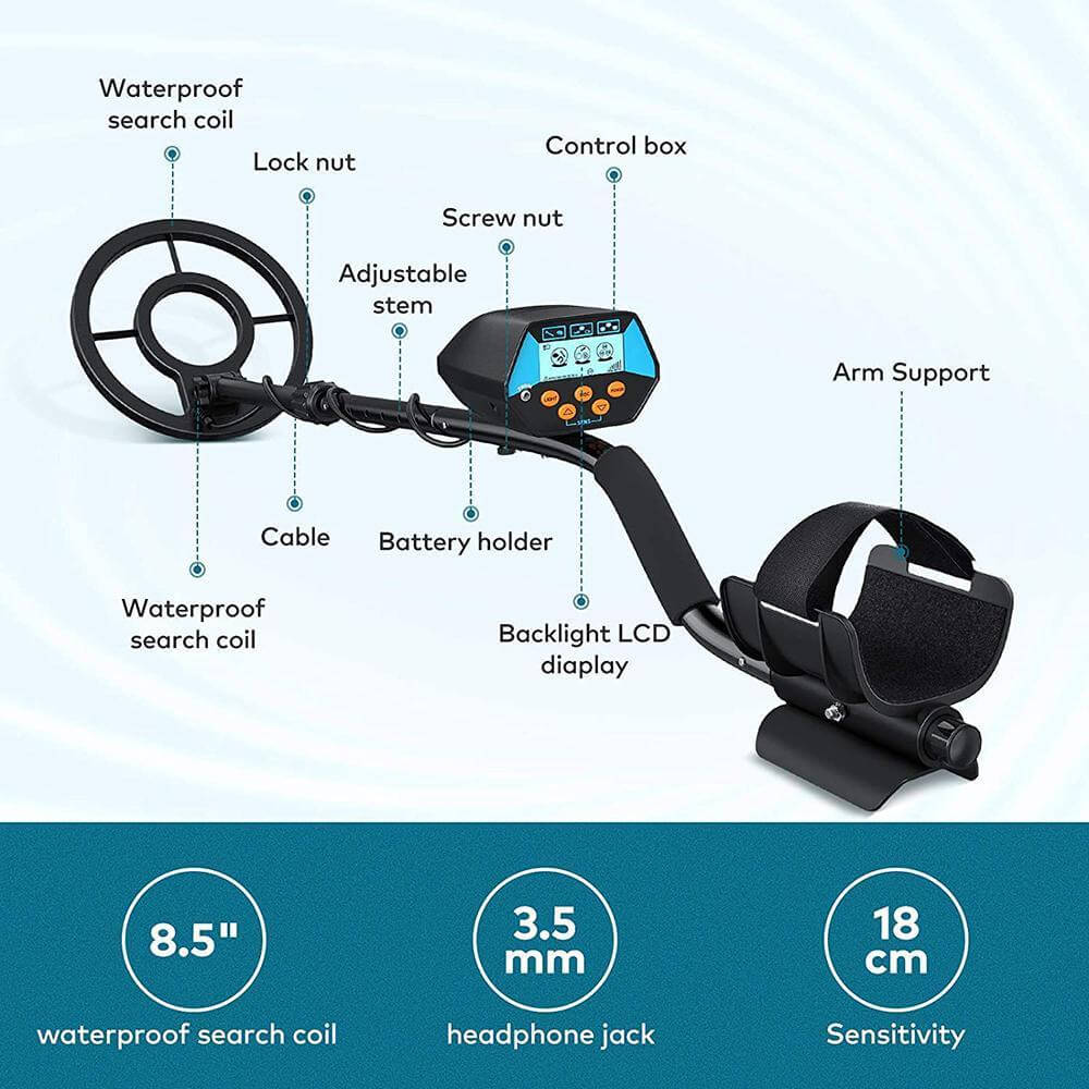 structure of a metal detector