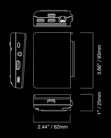 Dimension of SoC