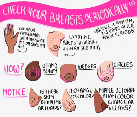 How to Massage Your Breasts and Why: The Ultimate Guide to Breast