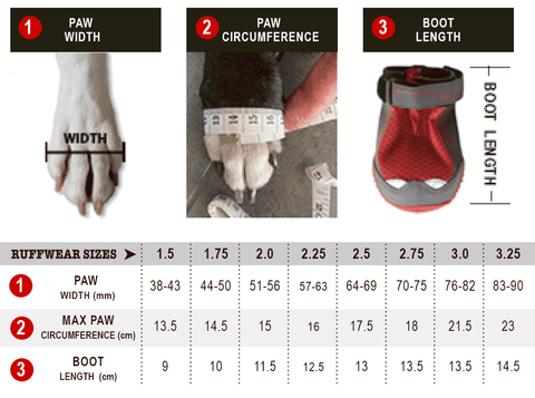 Boot sizing