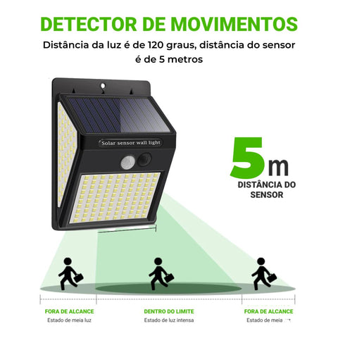 Luminária De Led Solar À Prova D'água Com Sensor De Movimento