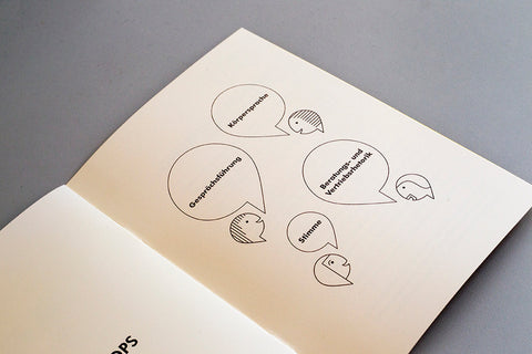 Sprechgut print communication design by Jain&Kriz