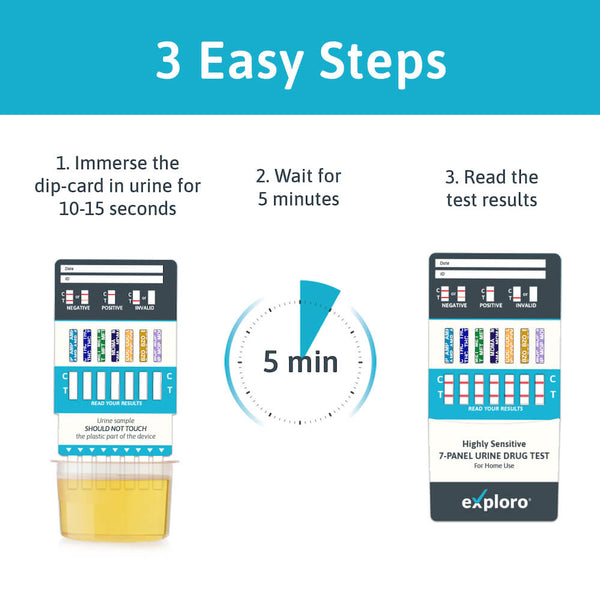 3 Easy Steps Instruction on How to Use Exploro 7-Panel Urine Drug Test for Home Use