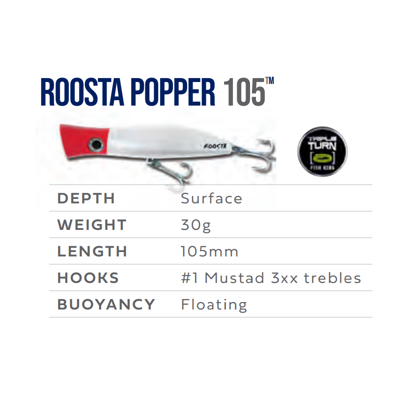 HALCO ROOSTA POPPER 135 – Anglerpower Fishing Tackle