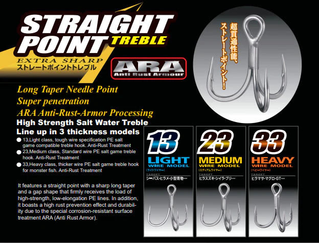Shout Straight Point 33 Treble Hooks 233SS – Anglerpower Fishing