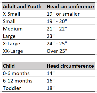 X-Small is 19 inches or less, Small is 19 to 20 inches, Medium is 21 to 22 inches, Large is 23 inches, Extra Large is 24 to 25 inches and Extra Extra Large is 25 inches and up. For small children, 0 to 6 months is 14 inches, 6 to 12 months is 16 inches, and Toddler is 18 inches.