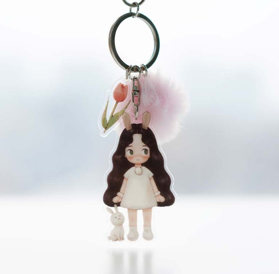 AEPPOL : Keyring