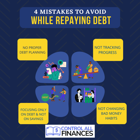 chart shwoing 4 mistake to avoid while repaying debt