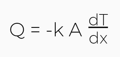 ComplexThermalConductionEquation