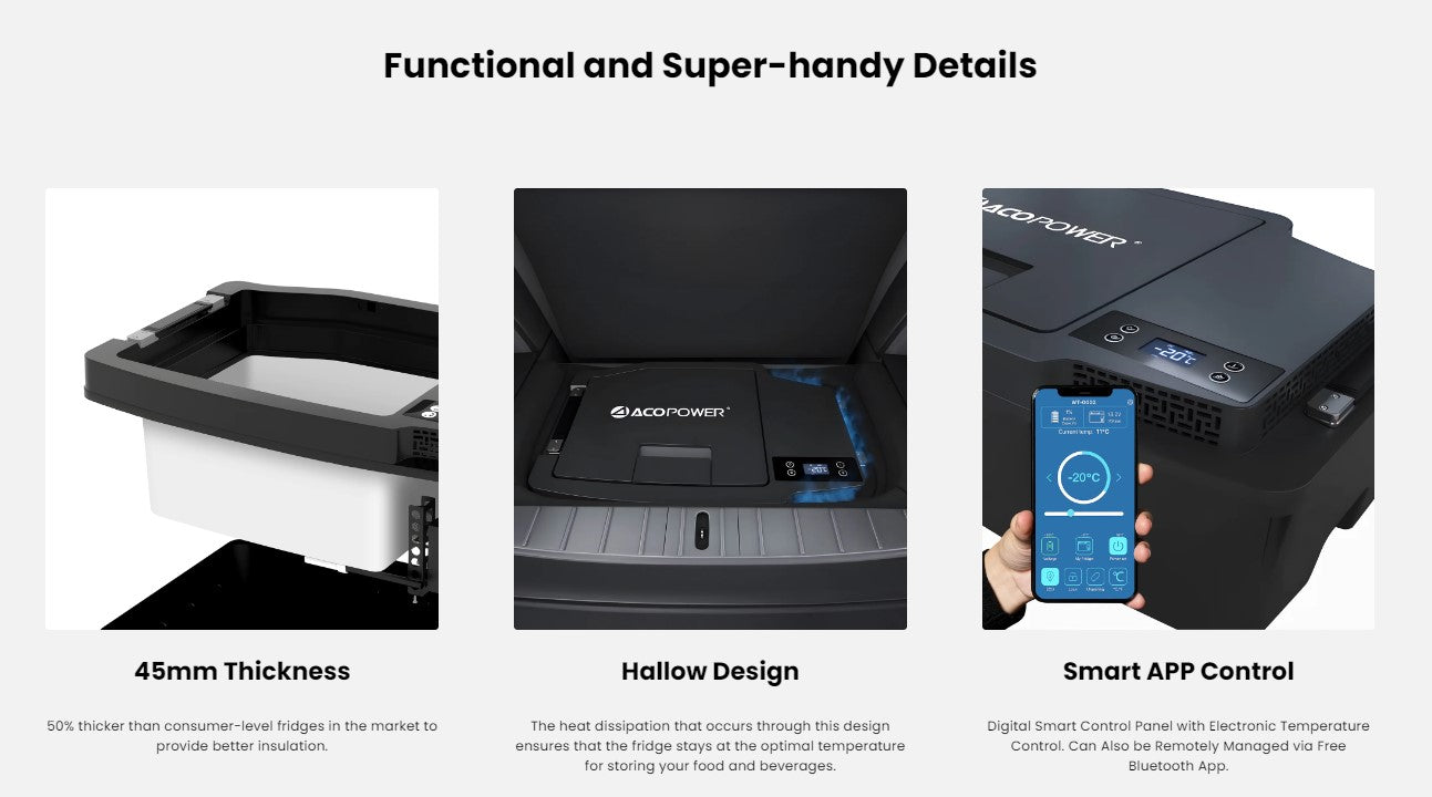 Solar Power Lifestyle Acopower Functional and Super-handy Details