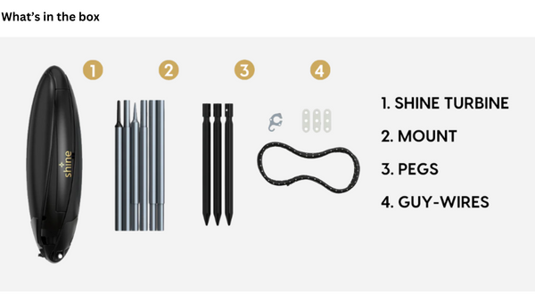 What's in the box of shine turbine?