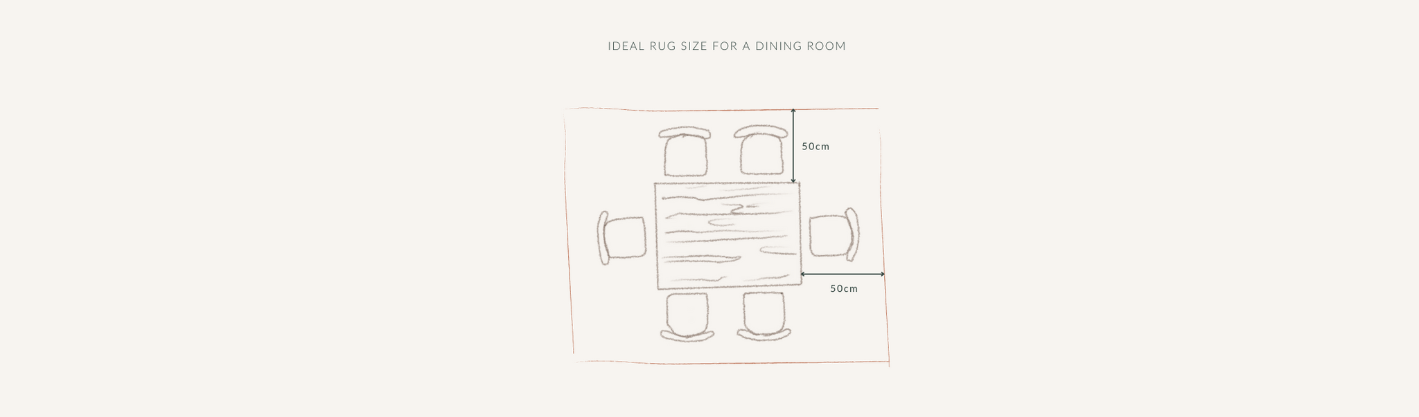 Rug sizing for dining table