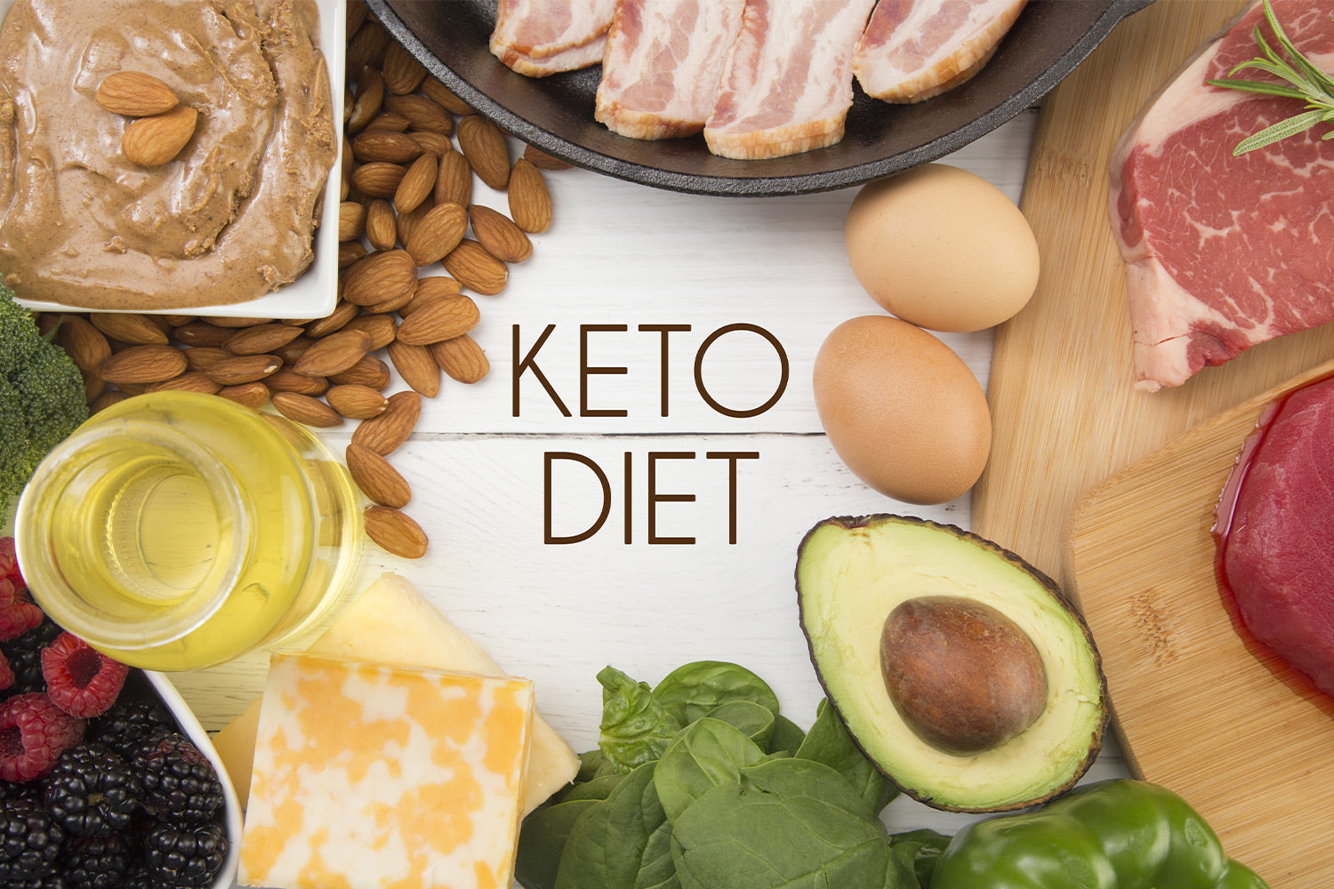 The words Keto diet surrounded by keto foods.