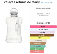 new-parfums-de-marly-valaya