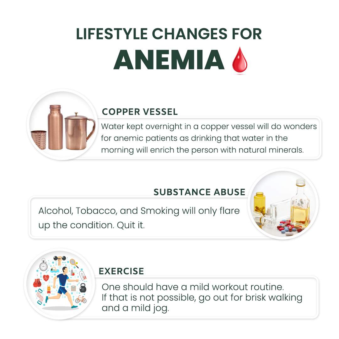 Lifestyle Changes for Anemia