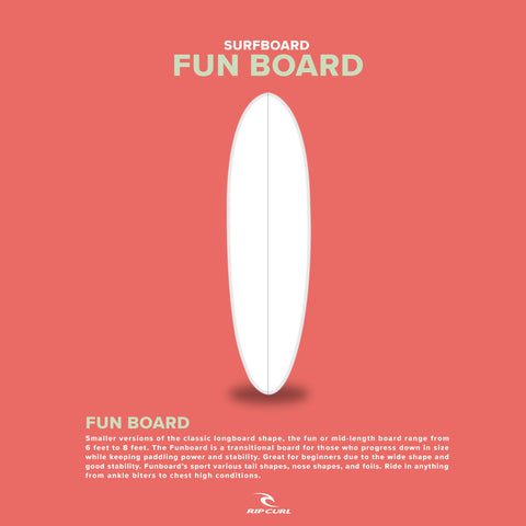 FUN BOARD 