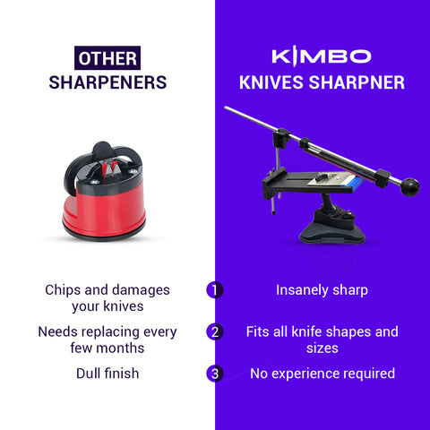 Kimbo Knife Sharpener