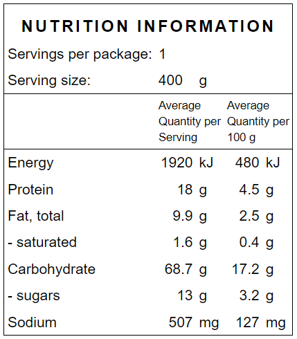 vermiciili noodle salad.png__PID:13b6636b-56ac-491f-a641-8e2e94c21119