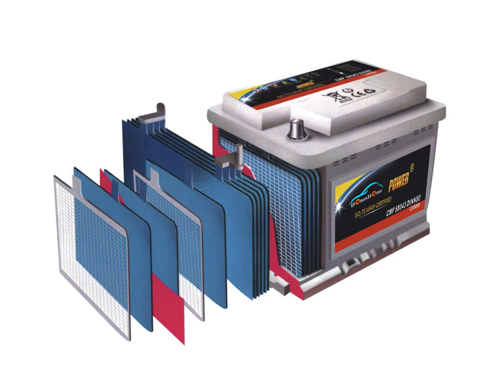 As a team with more than 20 years of experience in battery technology R&D, production, and distribution, we provide a customized supply of various battery products.