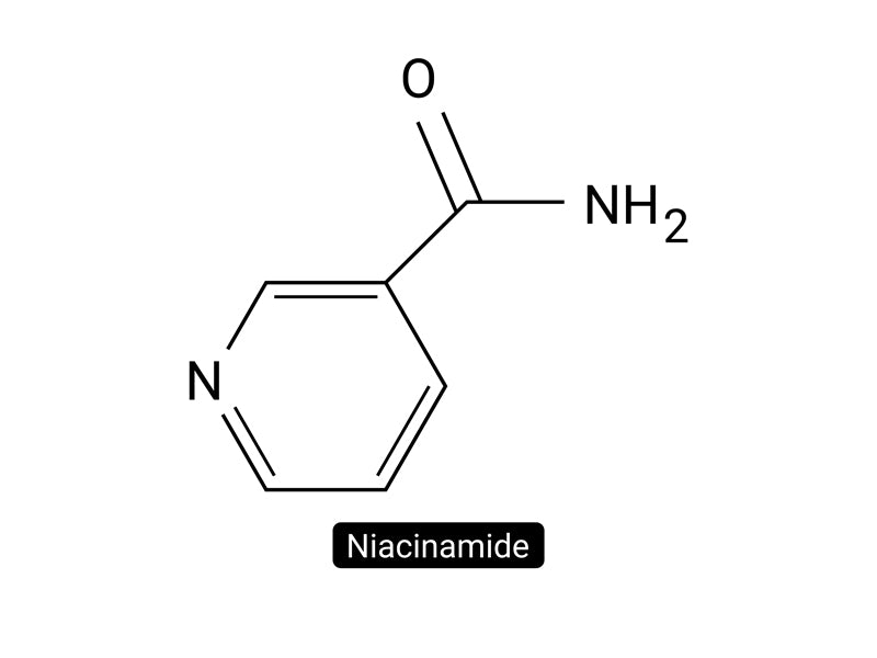 Nicotinamide riboside vs Niacinamide