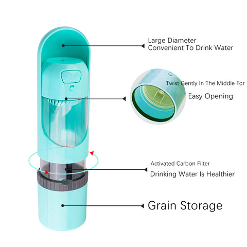MyDoggyNeeds™ Travel Water Bottle - Features