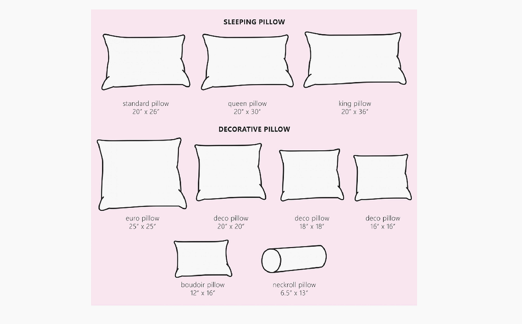 How To Arrange Pillows On Bed-Queen Bed Pillow Arrangement-Decorative Pillows