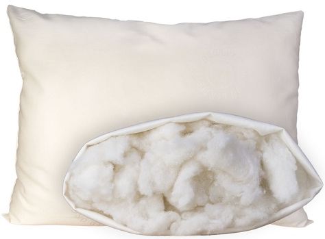 Benefits of Cotton Pillows For Bed-What is a 100% Cotton Pillow